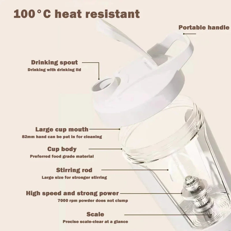 450ML Portable Recharge Electric Shaker Bottles Mixer Bottle Protein Shaker Bottle Clear for Electric High Speed Protein Blender